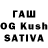 Дистиллят ТГК вейп Saidahror Zayniddinov